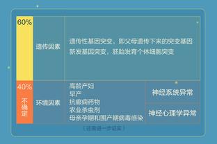 kaiyun官方网站ap截图3